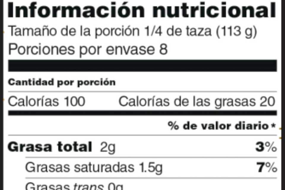 Avisos de acero inoxidable